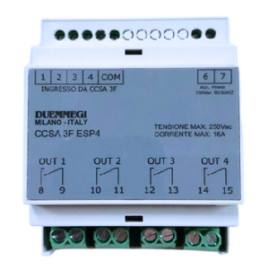 CCSA 3F ESP4